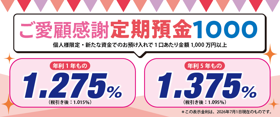 定期預金のご案内