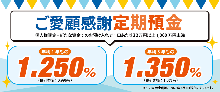 定期預金のご案内